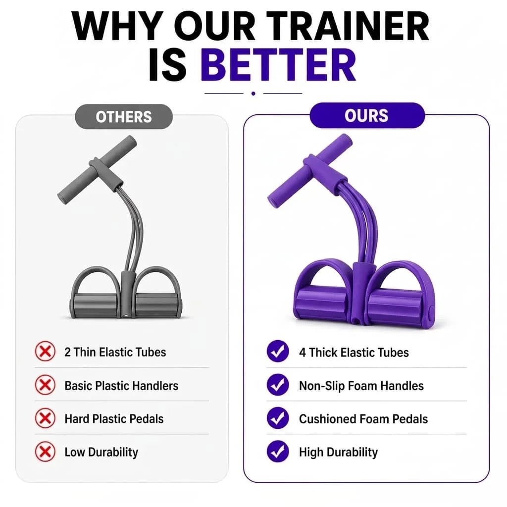 Yoga Peddle Ressistance Puller